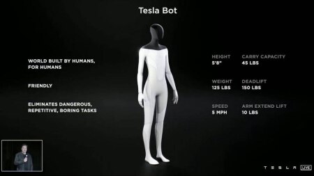 https://link.estadao.com.br/noticias/empresas,elon-musk-anuncia-robos-humanoides-para-substituir-pessoas-em-trabalhos-chatos,70003816499 https://link.estadao.com.br/noticias/empresas,elon-musk-anuncia-robos-humanoides-para-substituir-pessoas-em-trabalhos-chatos,70003816499