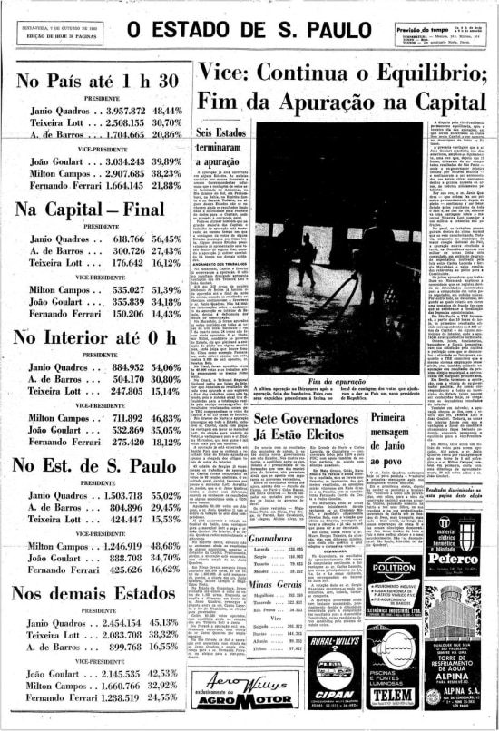 Página com resultados das apurações das eleições de 1960.