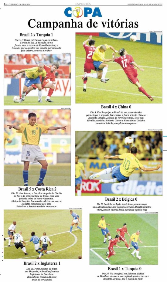 A campanha invicta da seleção brasileira. 