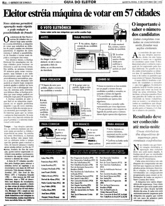 >> Estadão - 03/10/1996