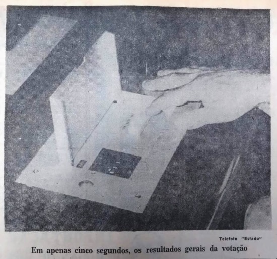 Controle de votação eletrônica na Câmara em 1972
