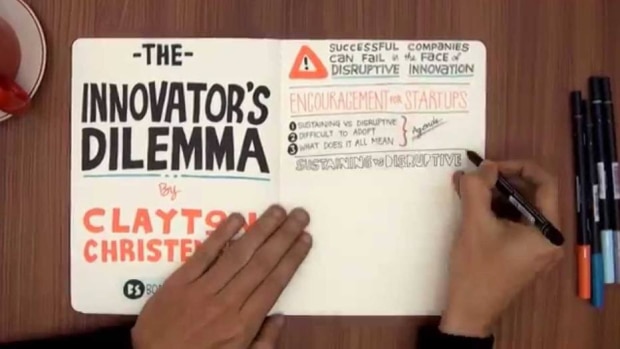 The Innovator's Dilemma