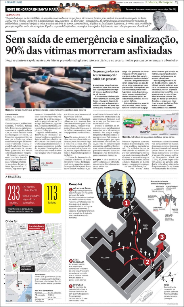 Acervo/Estadão O Estado de S.Paulo - 28/01/2013