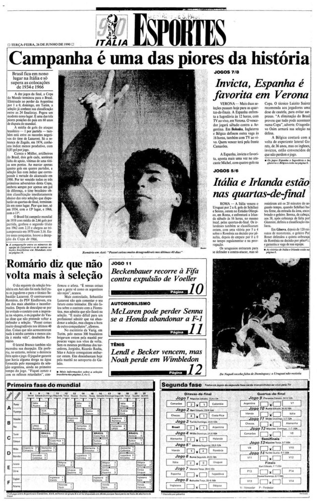 Acervo Estadão 1990