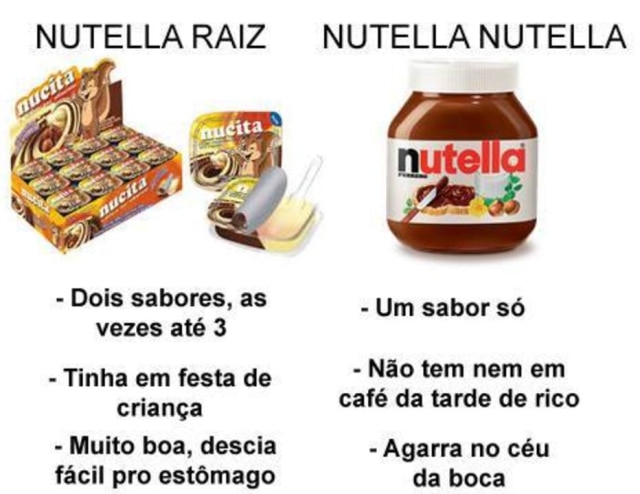 Reprodução/Facebook RaizNutellaOFC