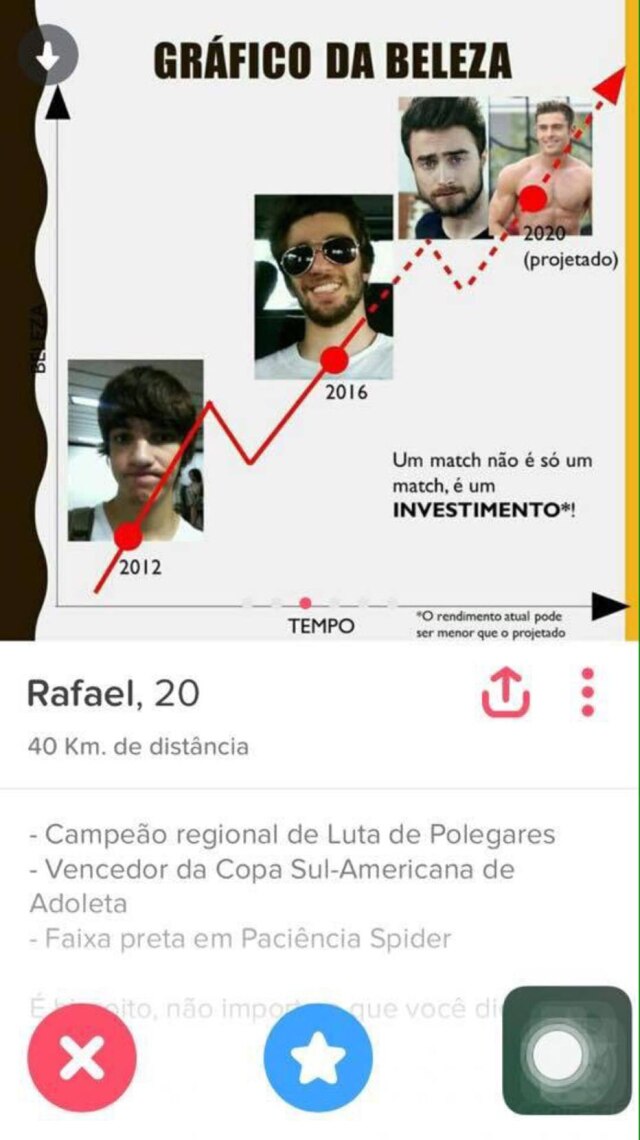 Reprodução/Twitter Esta é a terceira imagem do Tinder do rapaz.