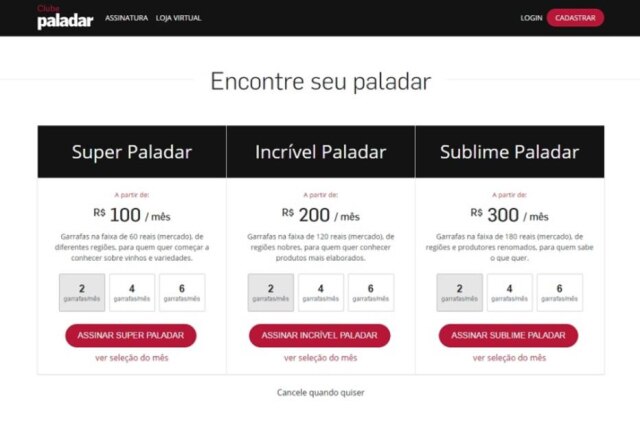 Reprodução