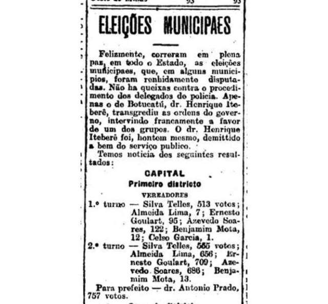 Acervo/Estadão Redultados da primeira eleição municipal para prefeito em São Paulo. Clique aqui para ver os resultados completos