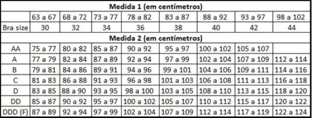 tabela de conversão de medidas de calçados