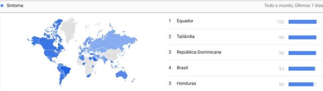 Divulgação/Google 'Como está o coronavírus no Brasil?' foi a pergunta campeã no Google Trends na última semana.