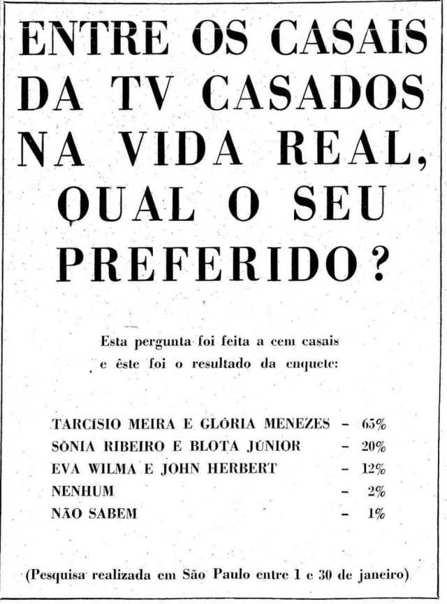 Acervo Estadão Anúncio sobre concurso de casais queridos da TV brasileira com Tarcísio Meira e Glória Menezes à frente.
