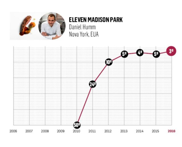 Cleber de Campos|Estadão