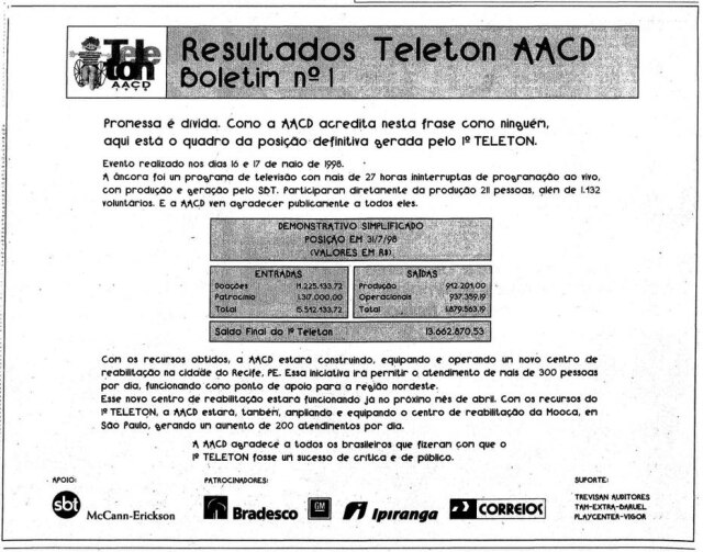 Acervo / Estadão Primeiro boletim com prestação de contas do Teleton no Brasil, em 1998.