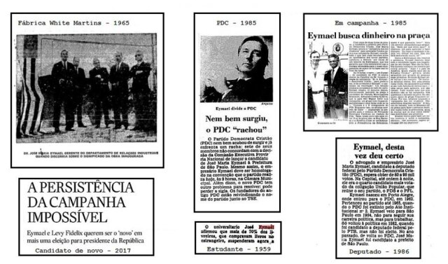 Acervo Estadão A história do candidato José Maria Eymael nas páginas do jornal.