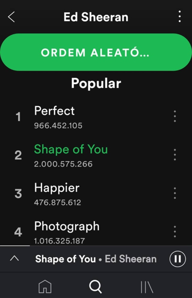 Reprodução / Spotify 'Shape of You' foi a 1ª música a bater a marca de 2 bilhões de reproduções no Spotify.