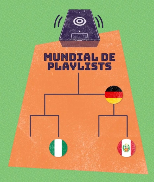 Facebook / @sescsp 'Mundial de Playlists' do Sesc.