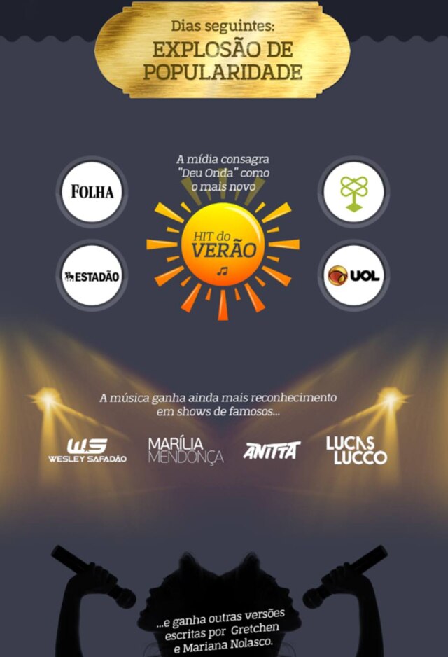 Divulgação/CCZ*WOW
