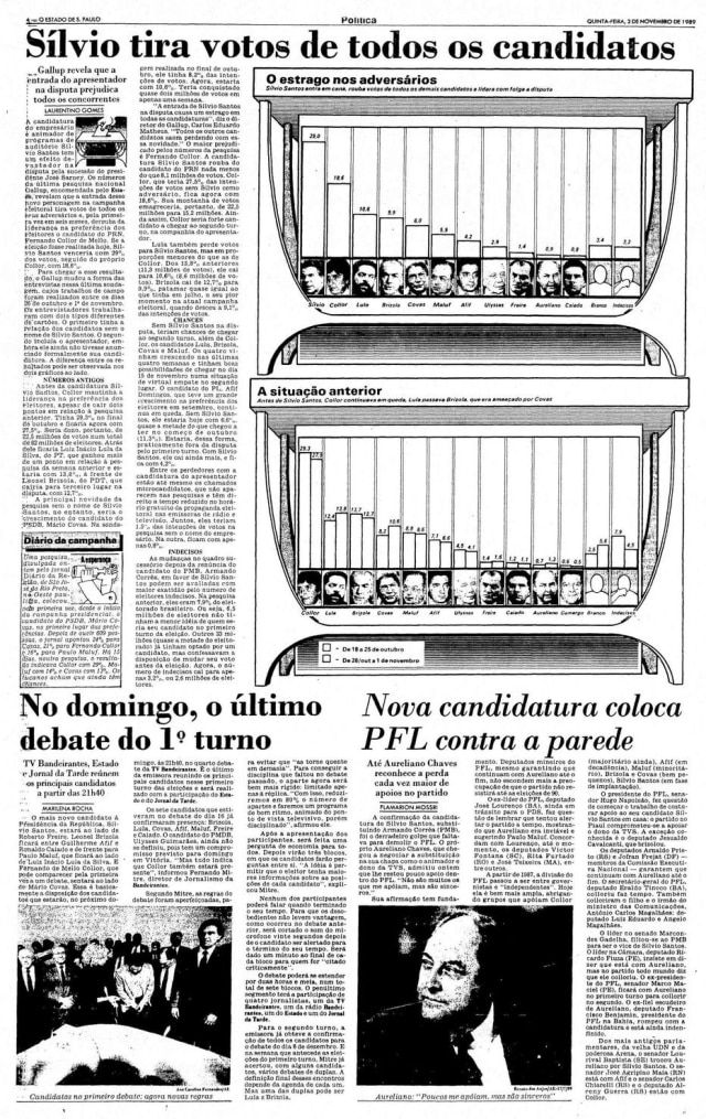 Acervo Estadão Silvio Santos canditato a presidente em 1989.
