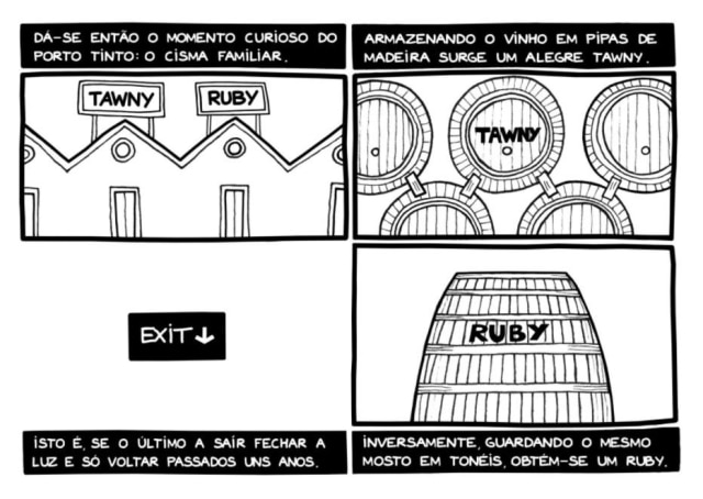Reprodução Cisão familiar. Livro mostra diferença entre Ruby e Tawny