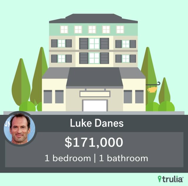 Reprodução/Trulia
