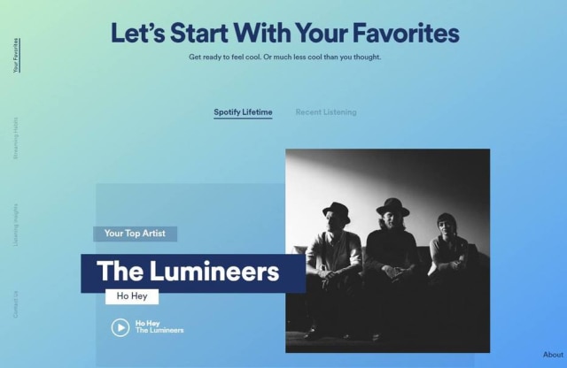 Spotify.me Banda mais ouvida
