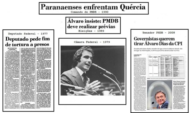 Acervo Estadão A história do candidato Álvaro Dias nas páginas do jornal