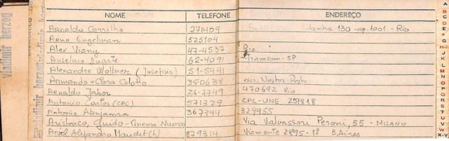 Caderneta de endereços de Vladimir Herzog com os nomesde Anselmo Duarte, Arnaldo Jabor e Antonio Abujamra