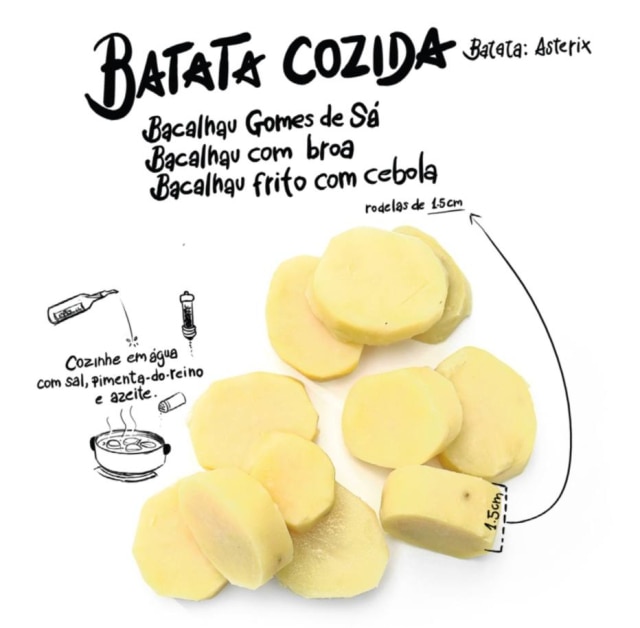 Felipe Rau|Estadão; Ilustração: Carlinhos Müller|Estadão Batata cozida com pimenta-do-reino preta em grãos, folhas de louro e um fio de azeite