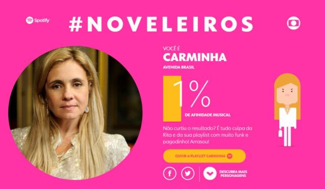 Rede Globo Personagens marcantes da história das novelas da Globo agora possuem playlist no Spotify