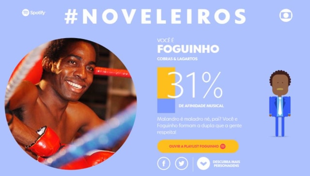 Rede Globo Personagens marcantes da história das novelas da Globo agora possuem playlist no Spotify