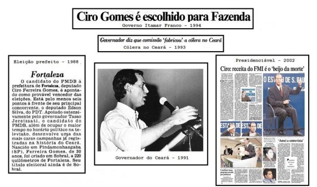 Acervo estadão A história do candidato Ciro Gomes nas páginas do jornal.